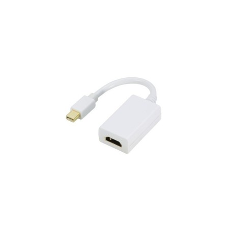 Adaptateur Mini DisplayPort vers HDMI